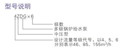 ZDG型中壓榴莲视频APP下载 ZDG型中壓榴莲视频APP下载