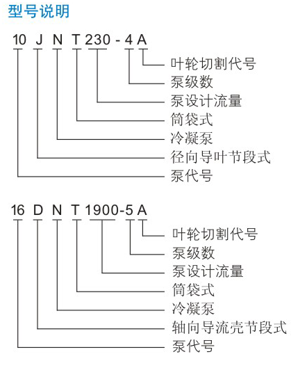 JNT型凝榴莲视频APP污下载 JNT型凝榴莲视频APP污下载